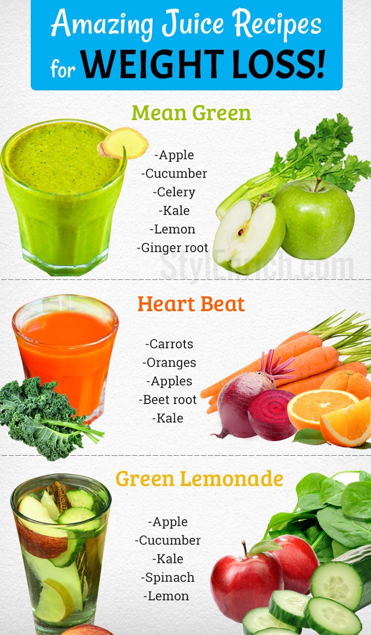 Does Juicing Help With Weight Loss: Truths You Need to Know