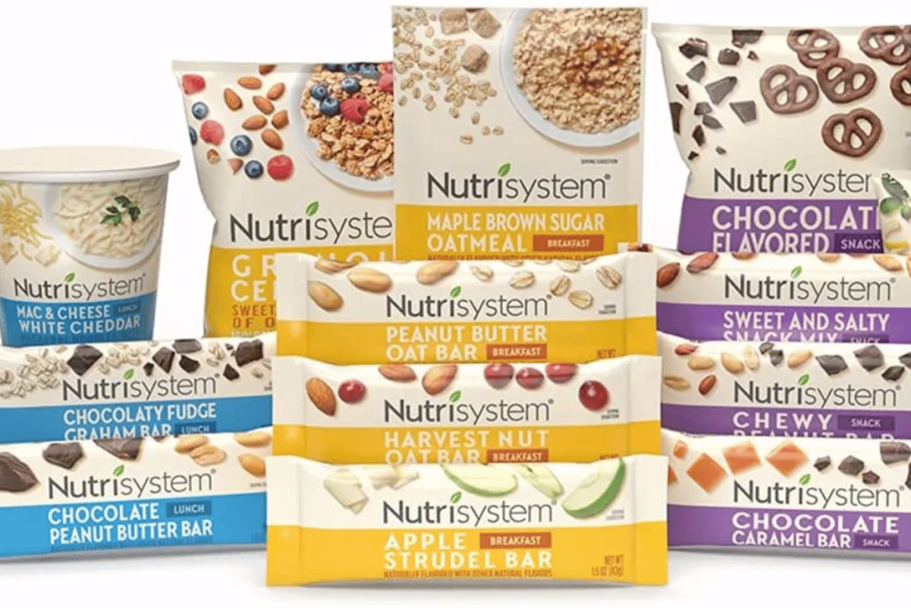 nutrisystem cost