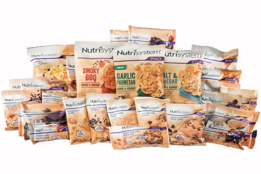 nutrisystem cost