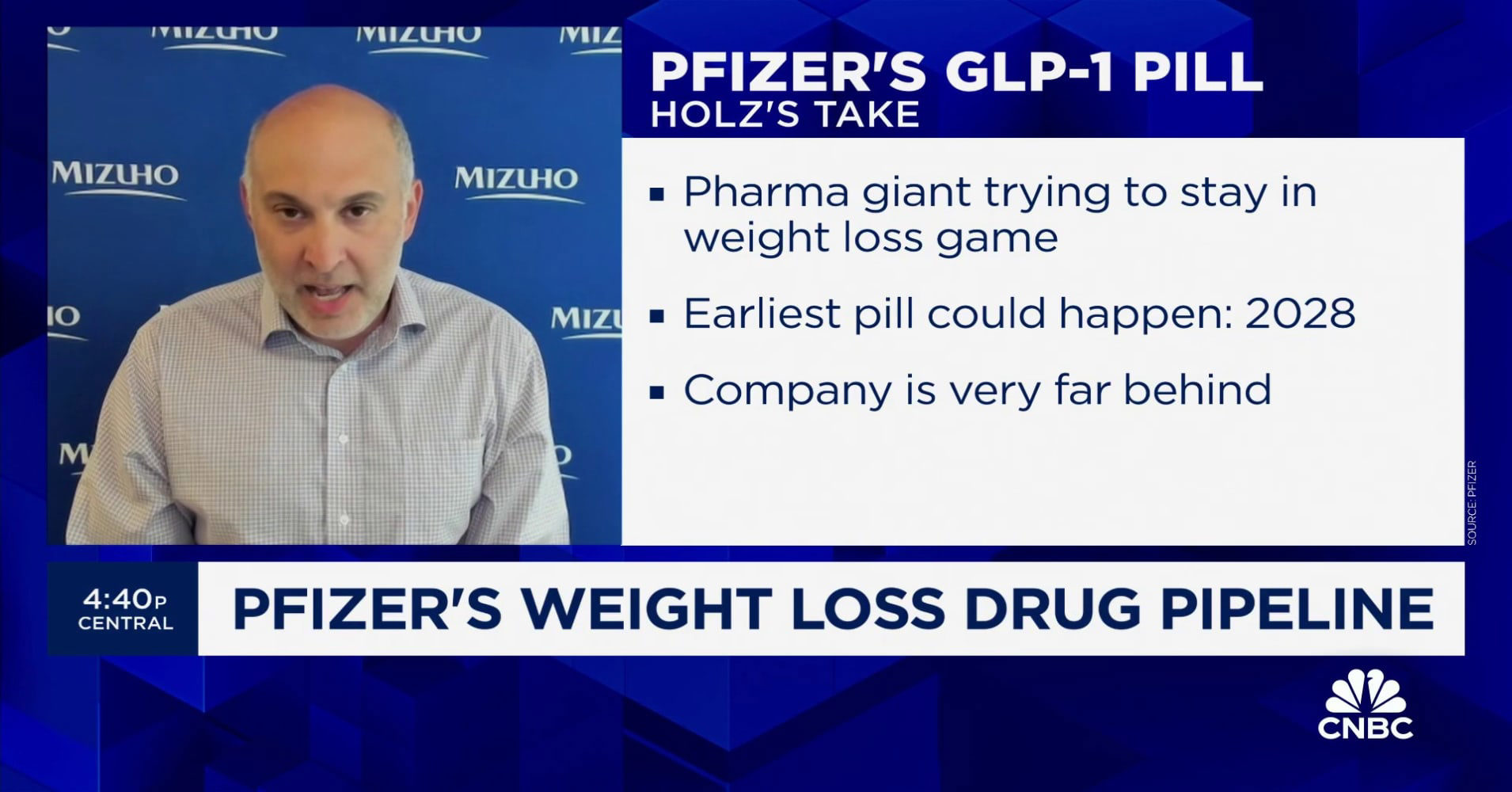 pfizer glp 1 pill The Emotional Arc — From Hype to Healing Is Butter Keto Diet Friendly