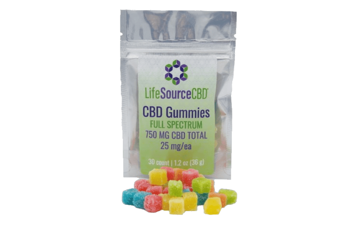 Understanding the Benefits of CBD Oil Mind-blowing Secret – AXIS ...
