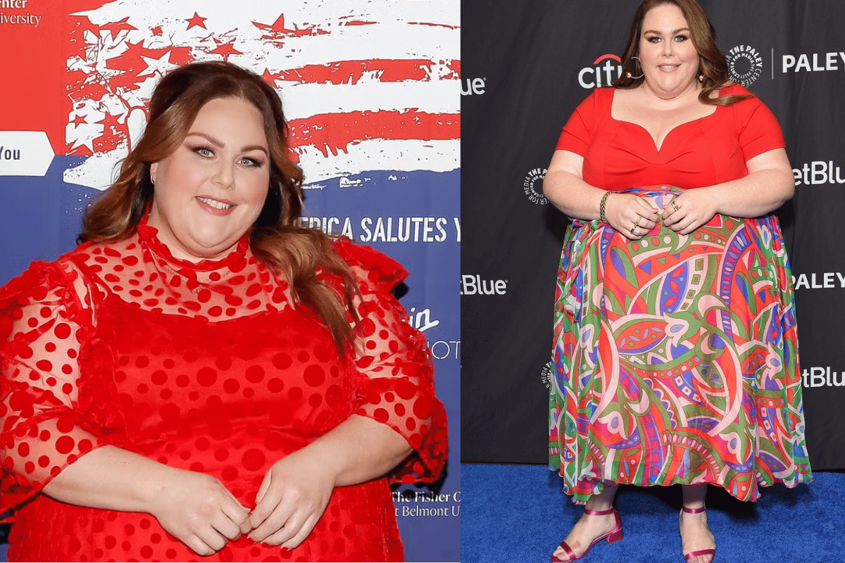 Chrissy Metz Weight Loss Workout Routine: Transform Your Body Like a  Blueprint Improve Star – SkyNet Worldwide Express