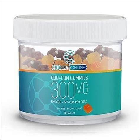 The Science Behind New CBD, Reliable CBG, and CBC Gummies