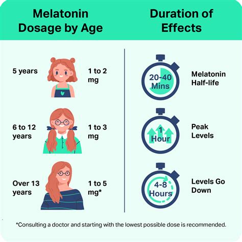 Amazing Can Strategy You OD on Sleep Gummies: A Comprehensive Guide to Safe  Usage (VmrZs) – SkyNet Worldwide Express