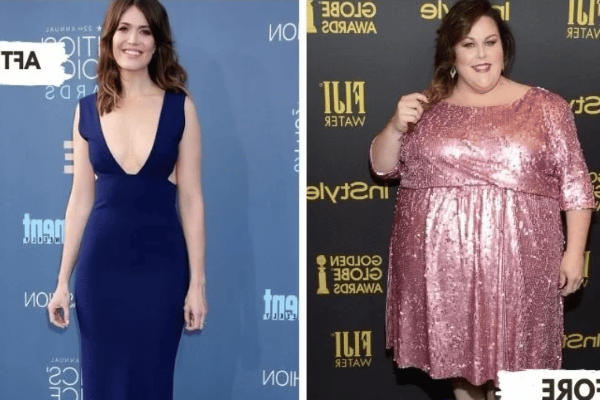 From Struggle to Success: Chrissy Metz's Weight Loss Transformation in  Advanced Optimize 2025 – SkyNet Worldwide Express