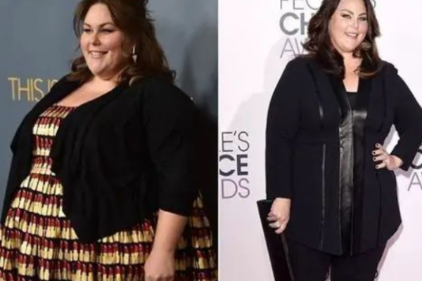 How Chrissy Metz Lost Blogger 50 Elevate Pounds: Weight Loss Journey Before and After in 2025 – SkyNet Worldwide Express