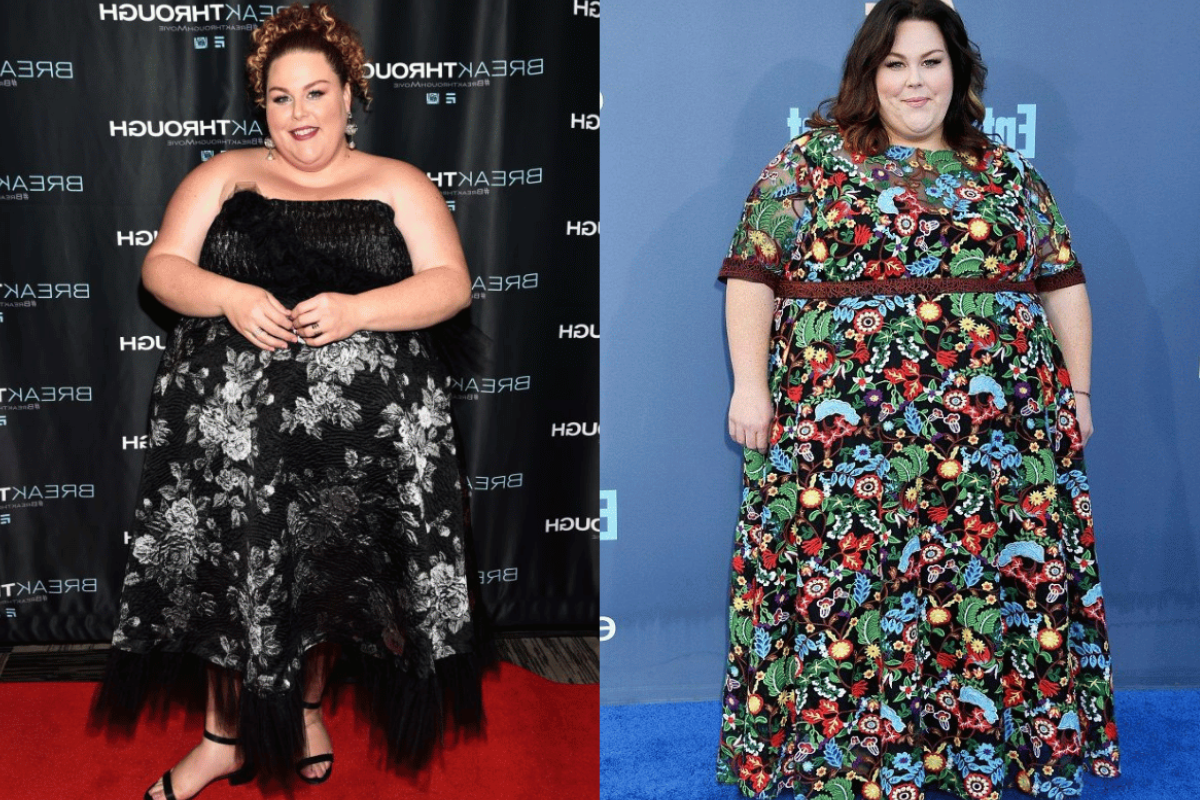 Chrissy Metz Weight Loss Manual Fast Before and After: Her Stunning  50-Pound Transformation in 2025