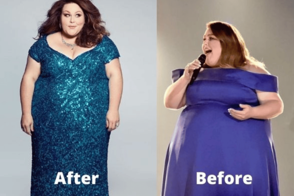 Trending Chrissy Metz Weight Loss Workout Routine: Secret 5 Exercises