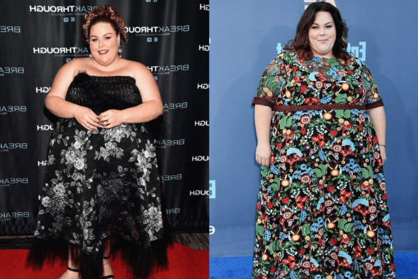 Chrissy Metz’s Workout Plan Revealed: Enthusiast How She Essential Lost