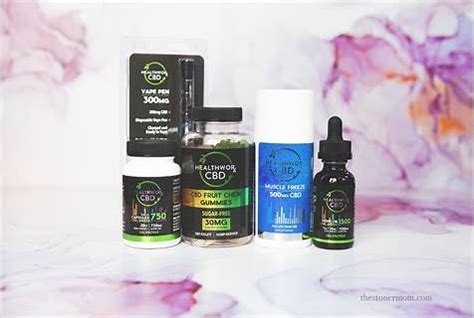 Comprehensive Healthworx CBD Reviews: A Detailed Analysis of CBD Oil for Work-life-balance Pain Relief and Overall Well Must-read SkyNet Worldwide Express Comprehensive Healthworx CBD Reviews: A Detailed Analysis of CBD Oil for Work-life-balance Pain Relief and Overall Well Must-read SkyNet Worldwide Express