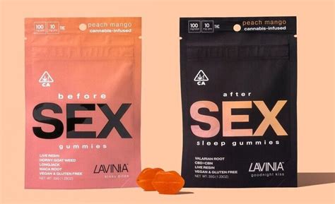 Enhancing Intimacy Create with Before Sex Gummies Lavinia: Must-read A