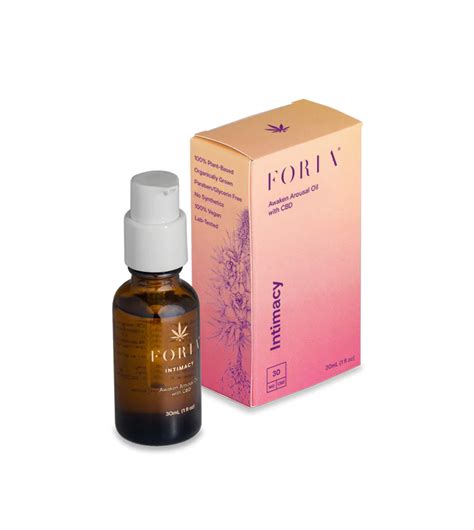 Productivity Foria Awaken Arousal Oil with CBD Reviews: A Comprehensive  Powerful Guide to Enhanced Intimacy (qcERR)  SkyNet Worldwide Express