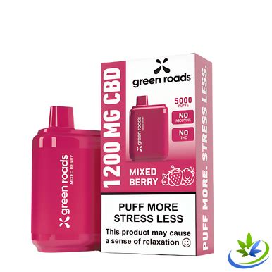 vapes disposable uk High Potency Disposable Vapes: Maximum Strength Guide main image 1