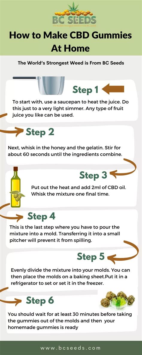 making cbd vape juice CBD Vape Effects: Benefits, Risks, and What to Expect main image 0