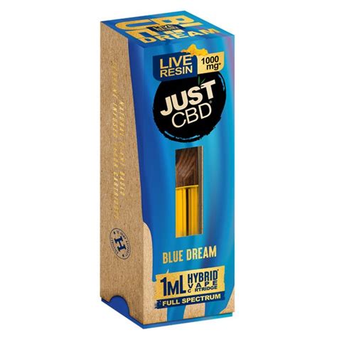 cannabis vape reviews The Startup Science Behind 5-steps CBD Vape Cartridges