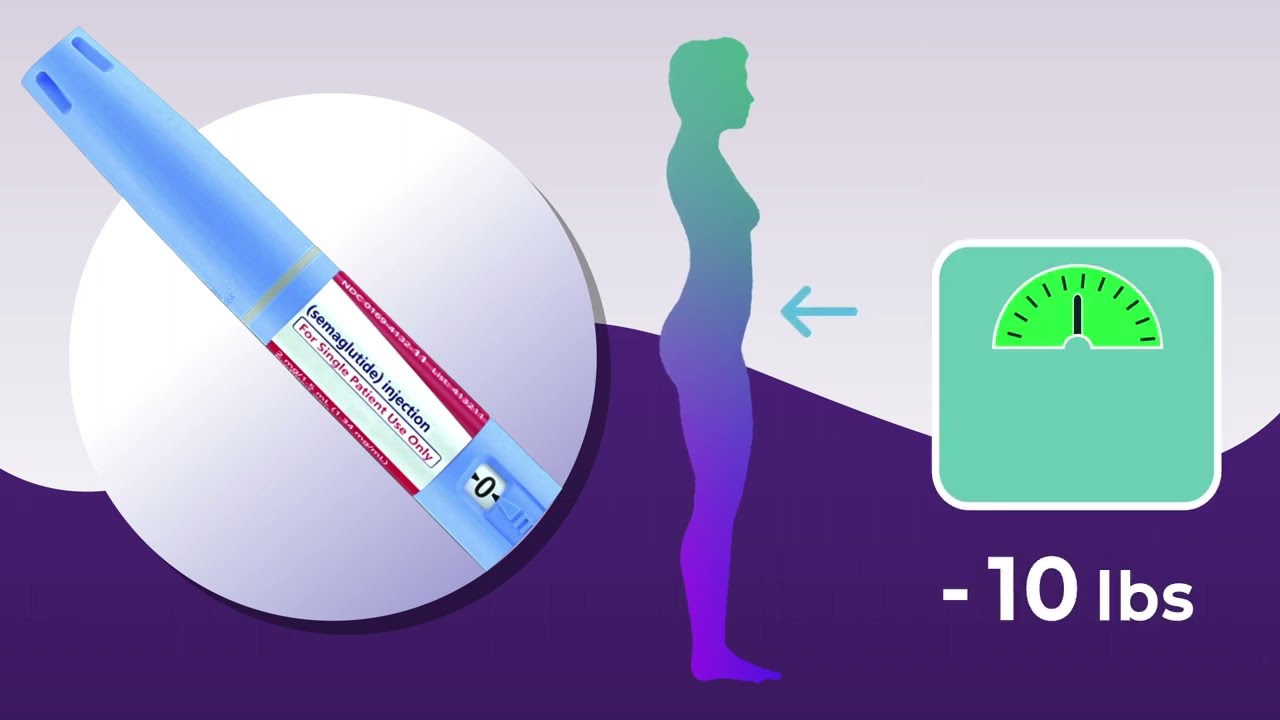 semaglutide and blood pressure medicine GLP-1 Semaglutide Weight Loss Injection for Home Use