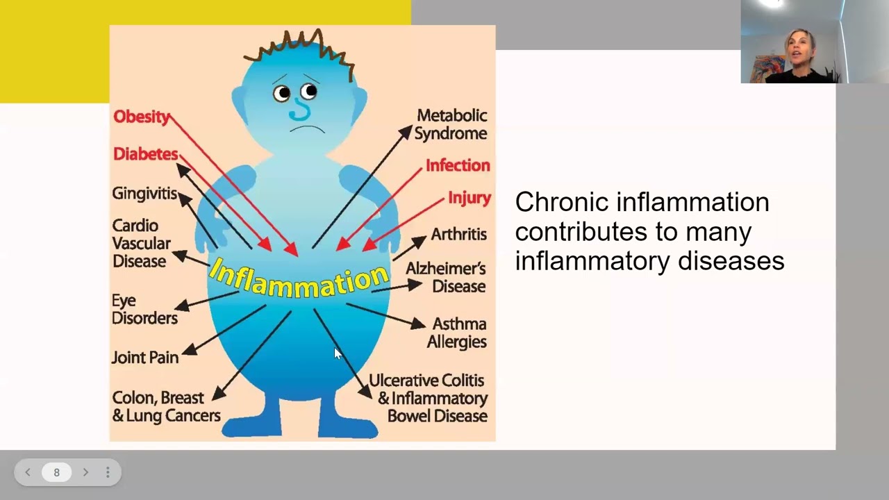 burping a lot semaglutide Is Burping a Lot a Sign of Cancer?