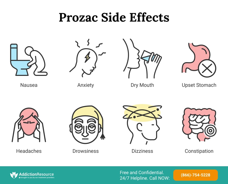 can you take prozac and semaglutide together FAQs Viral About Prozac Side Effects New