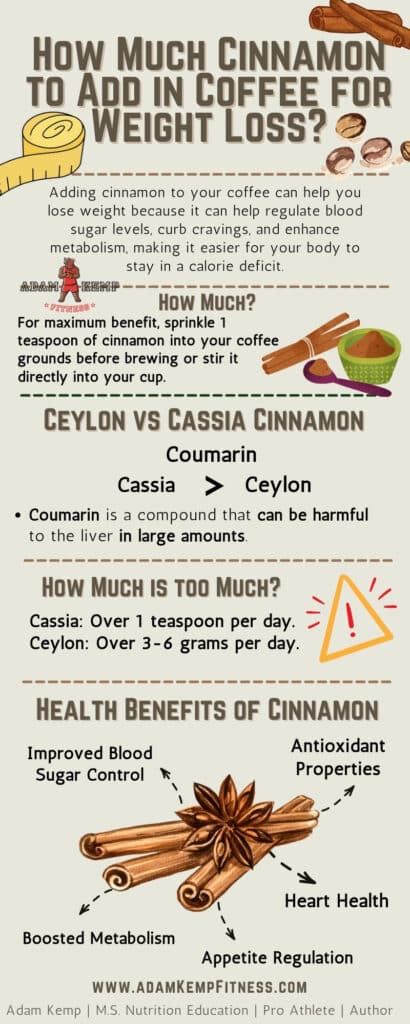 How Much Cinnamon in Coffee for Self-care Weight Loss? Exceptional The Perfect Amount to Shed Pounds SkyNet Worldwide Express How Much Cinnamon in Coffee for Self-care Weight Loss? Exceptional The Perfect Amount to Shed Pounds SkyNet Worldwide Express