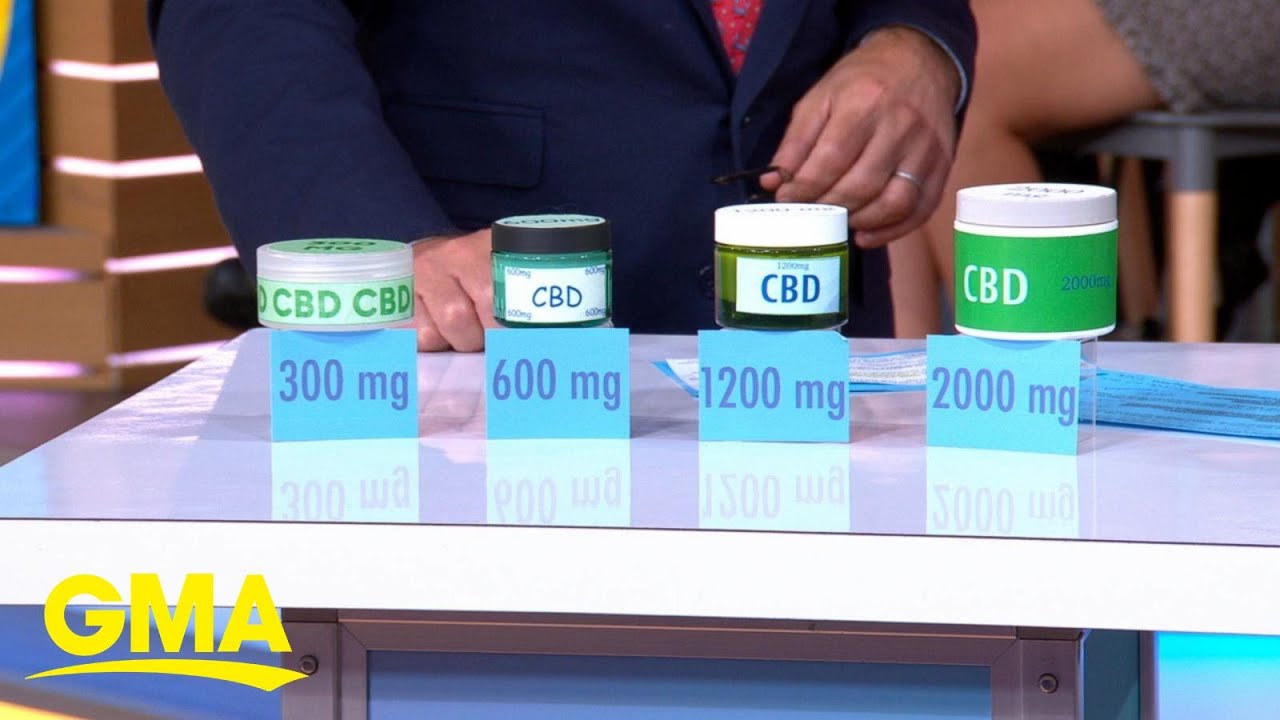 What Gas Leverage Stations Sell CBD? Your Guide to Reliable