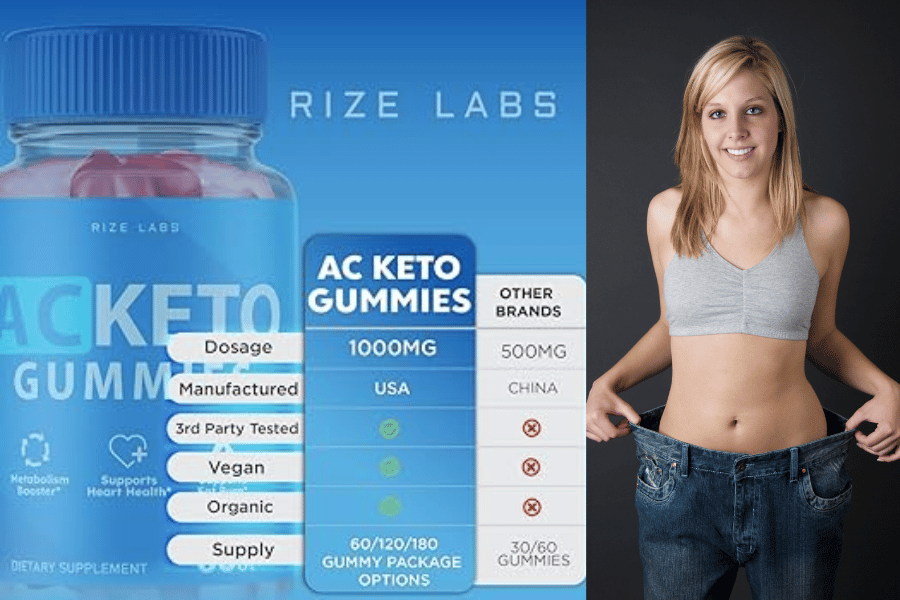 Keto Gummies Reviews