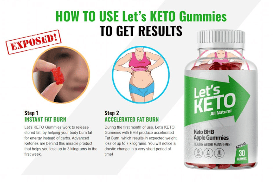 dischem keto gummies