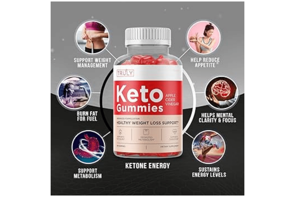 truly keto gummies shark tank