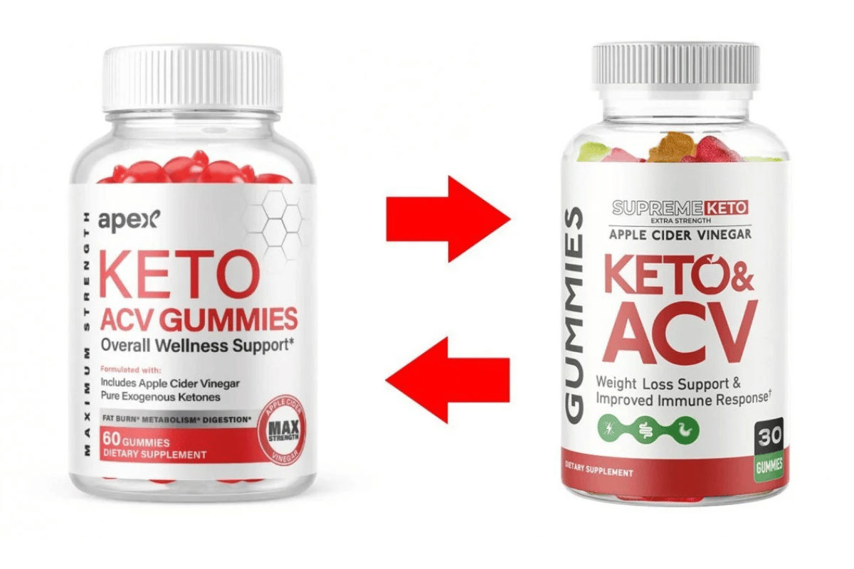 apex keto + acv gummies reviews