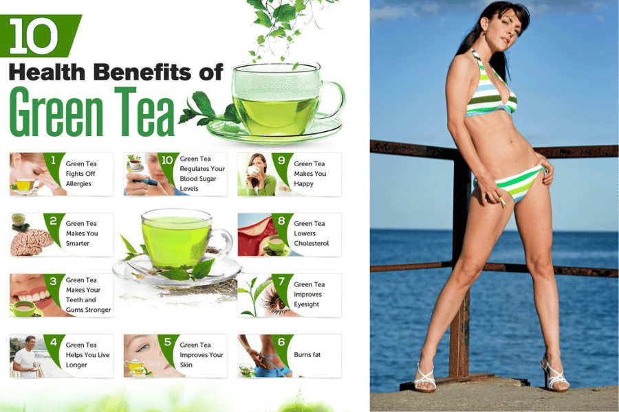 types of tea for weight loss