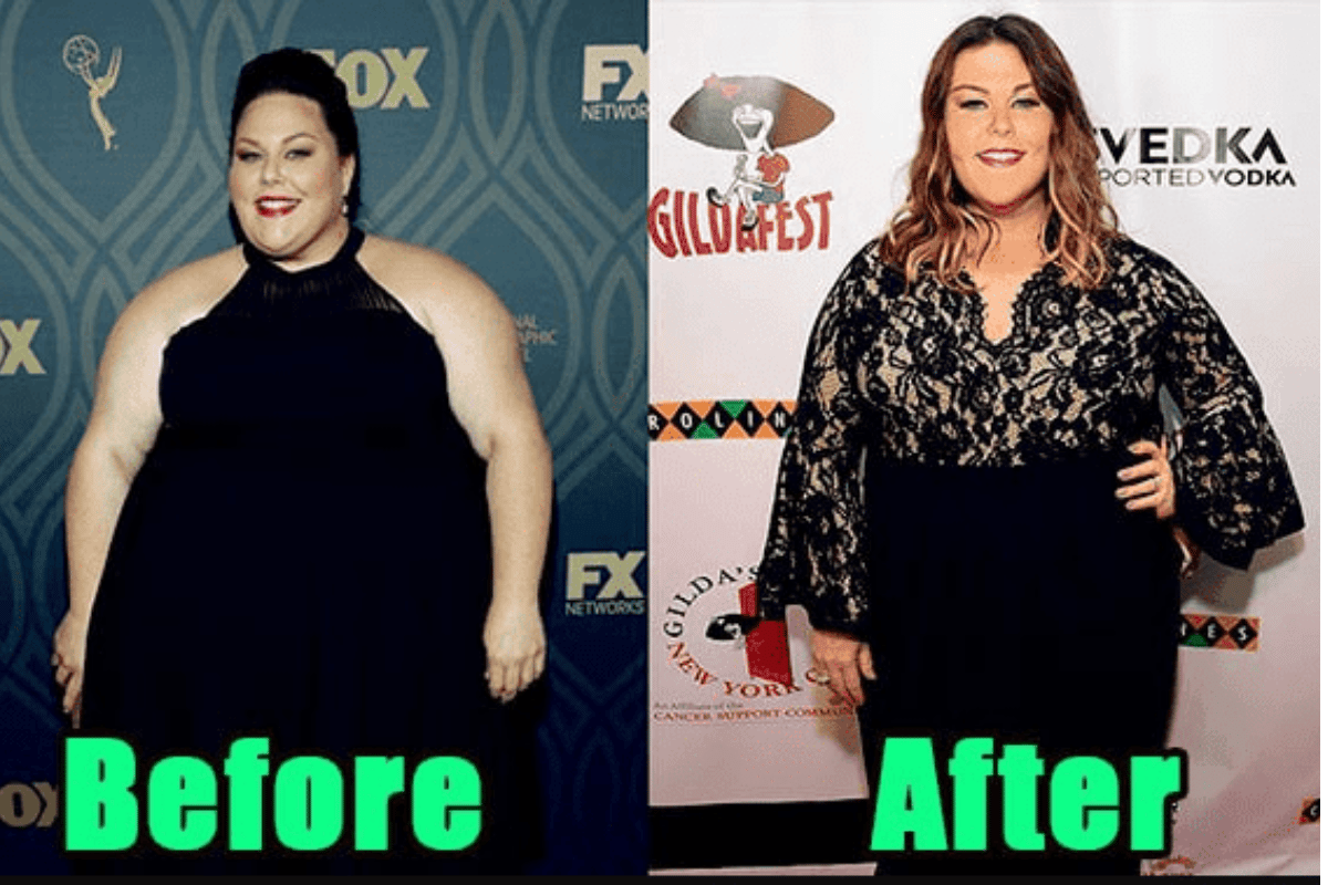 Chrissy Metz Weight Loss: Sheds 40 Pounds in Groundbreaking Journey ...