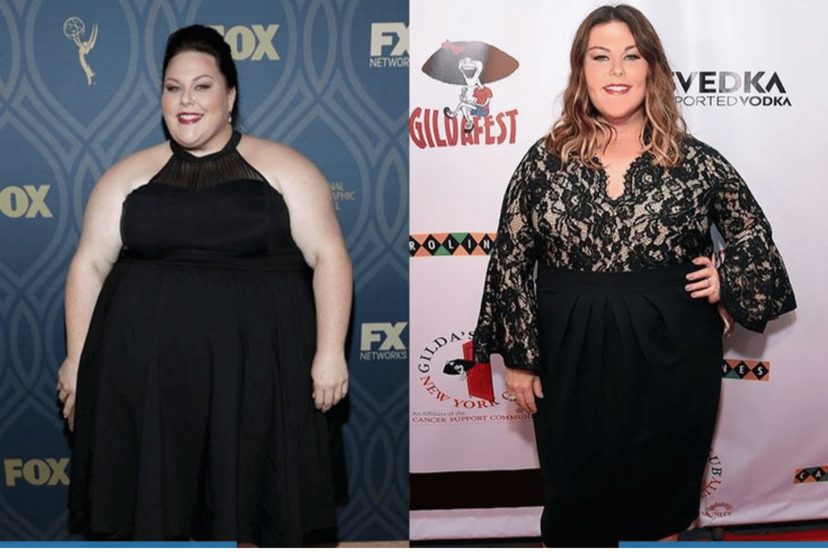 chrissy metz weight loss transformation