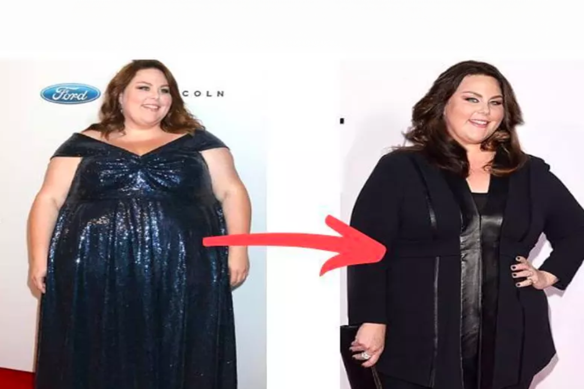 What Has Chrissy Metz Shared About Body Positivity?