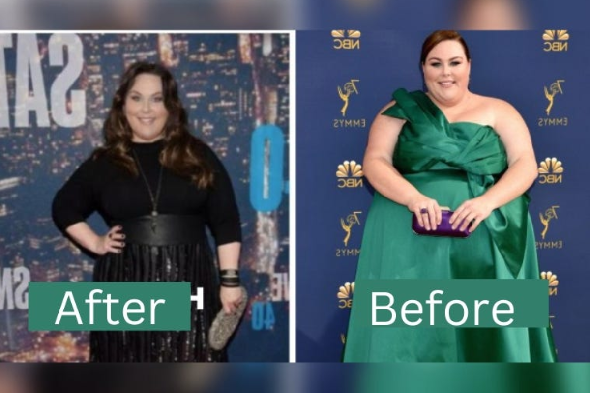 What has Chrissy Metz said about body positivity?