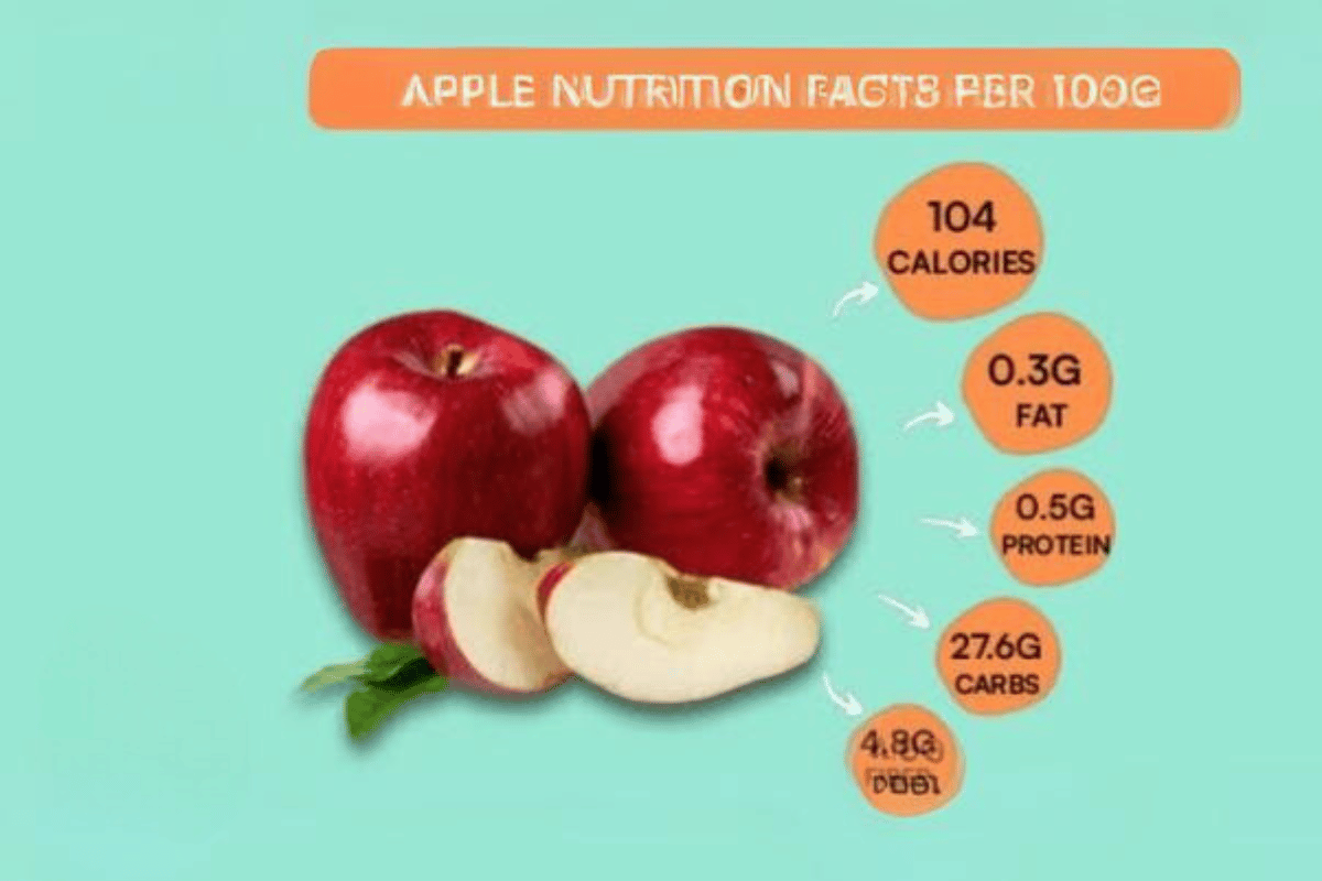 apple calories