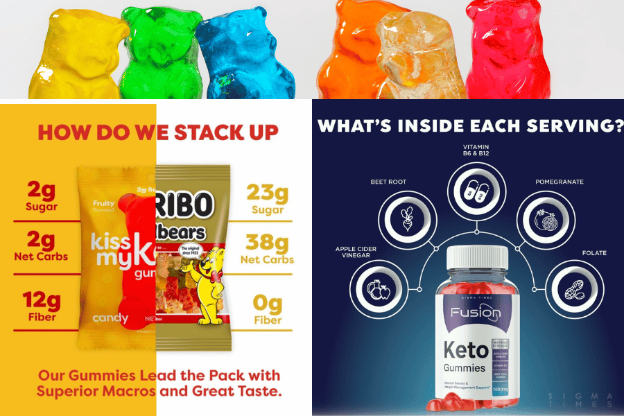 Fusion Keto gummies