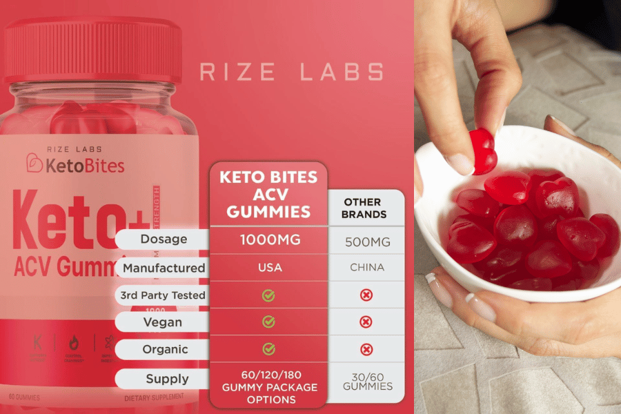 KETO Bites + ACV Gummies