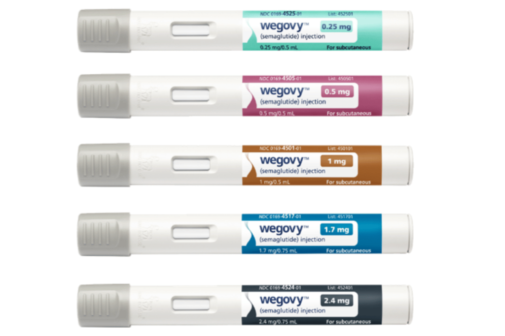 wegovy weight loss injections