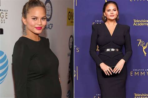 Chrissy Teigen's Secret to a Slimmer You: Unlocking the Power of Chrissy Teigen Weight Loss Gummies