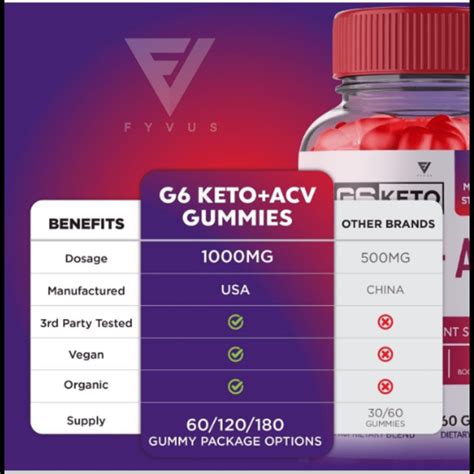 Discover the Magic of Keto ACV Gummies: A Game-Changing Weight Loss Supplement Revealed