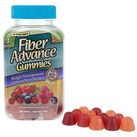 Do Fiber Gummies Help with Weight Loss? Unlocking the Power of Fiber Supplements for a Slimmer You