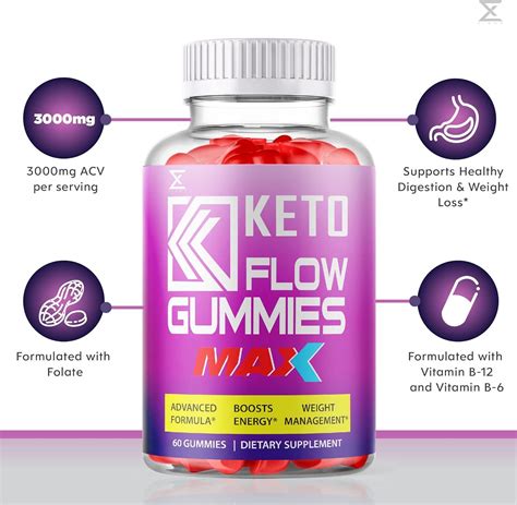 Keto Flo Gummy Bears Reviews: A Game-Changer for Your Keto Journey