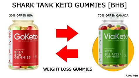 Revolutionize Your Weight Loss Journey: Keto Gummies Endorsed by Shark Tank - Do They Really Work for Men and Women?