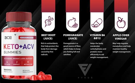 Revolutionize Your Weight Loss Journey with Ace KetoACV Gummies: A Game-Changing Product!