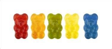 Which Gummies are the Best for Weight Loss? A Comprehensive Guide to Finding the Perfect Supplement