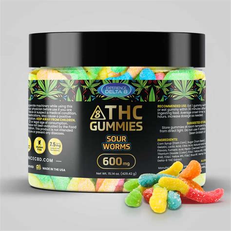 0 THC CBD Gummies: Benefits, Effects, and Reviews of THC-Free CBD Products