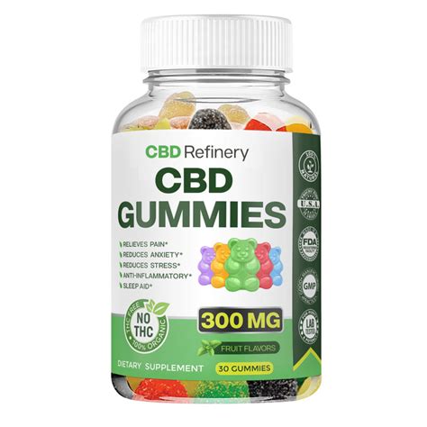 0 THC CBD Gummies: Benefits, Reviews, and Legality | CBD Products