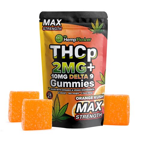 0 THC CBD Gummies: Benefits, Science, and Reviews of THC-Free CBD Products