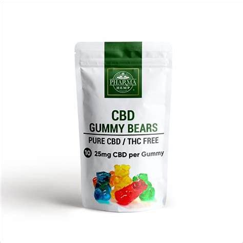 1 to 1 CBD THC Gummy: Benefits, Effects, and Best Products